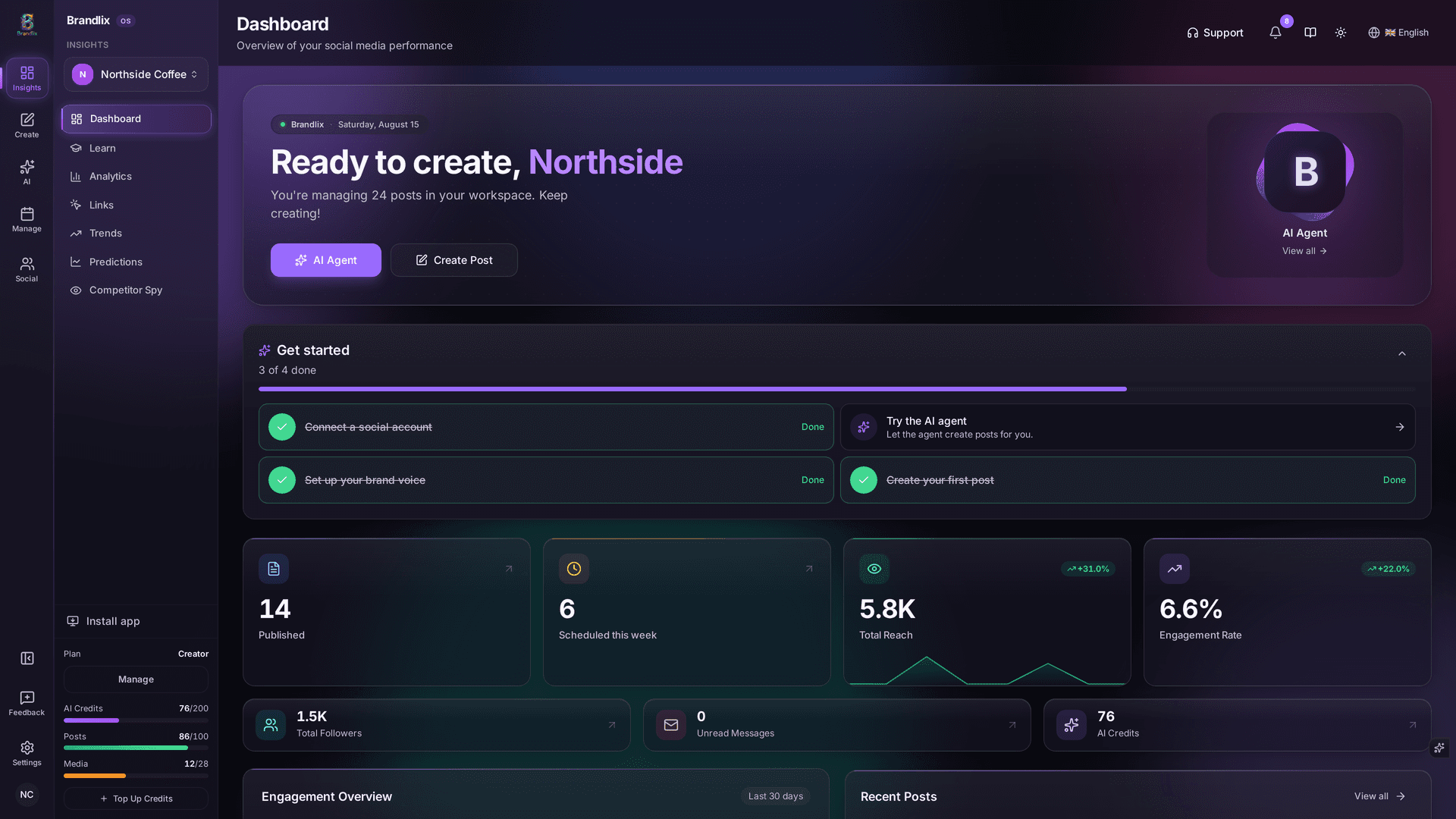Brandlix Dashboard